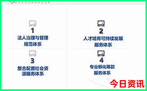 桂林十大著名景点