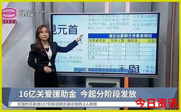西安自驾一日游最佳线路推荐